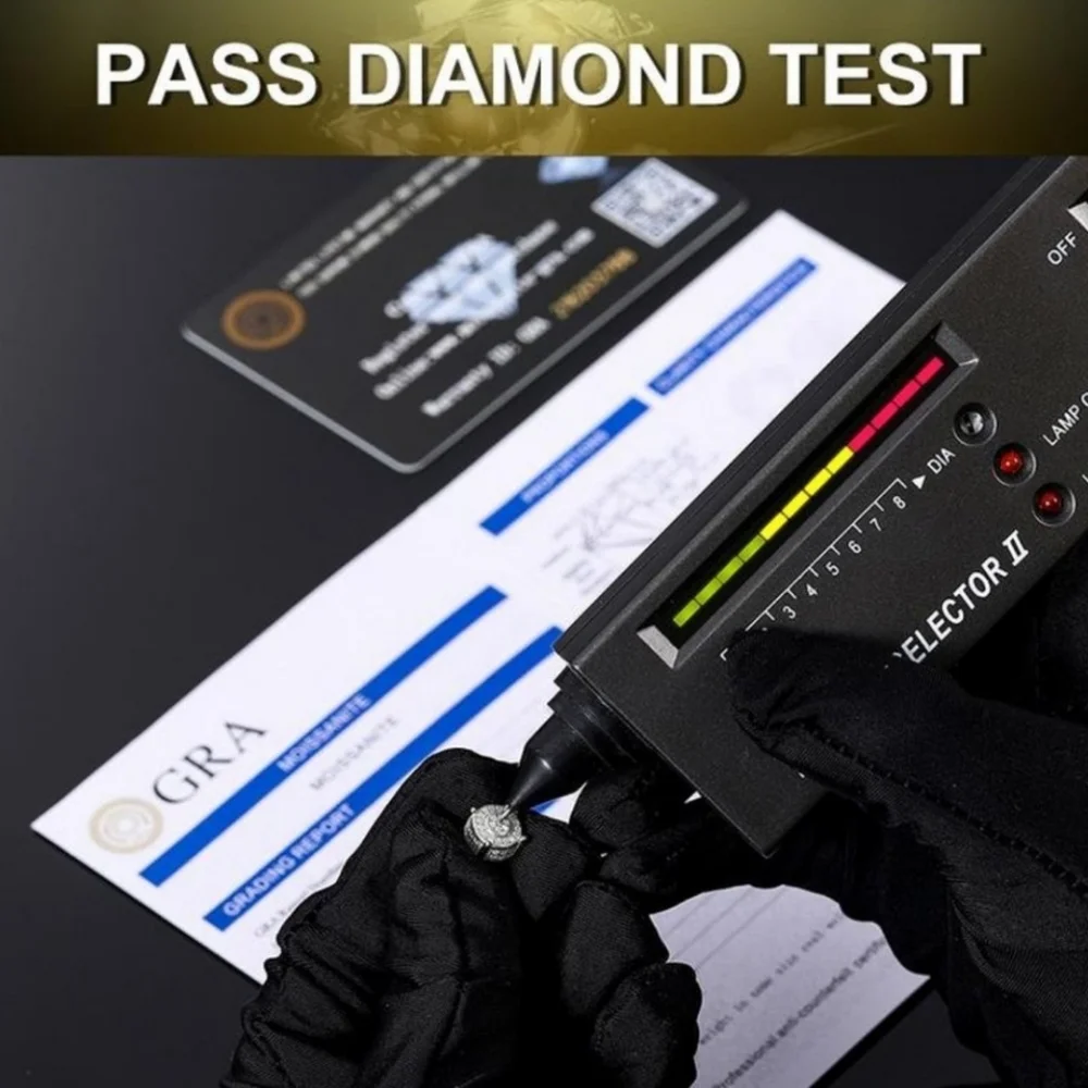 Certified GRA Green Moissanite Ring 18k White Gold over Sterling Silver … - Picture 6 of 14